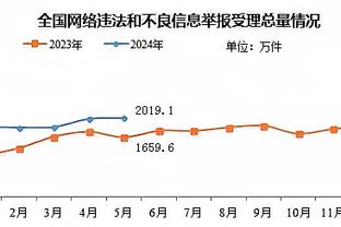 雷竞技lpl截图3